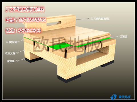實(shí)木運(yùn)動地板的安裝結(jié)構(gòu)